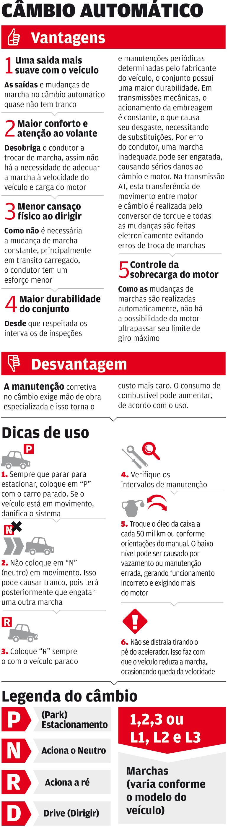 Tranco no câmbio automático: saiba como evitar 