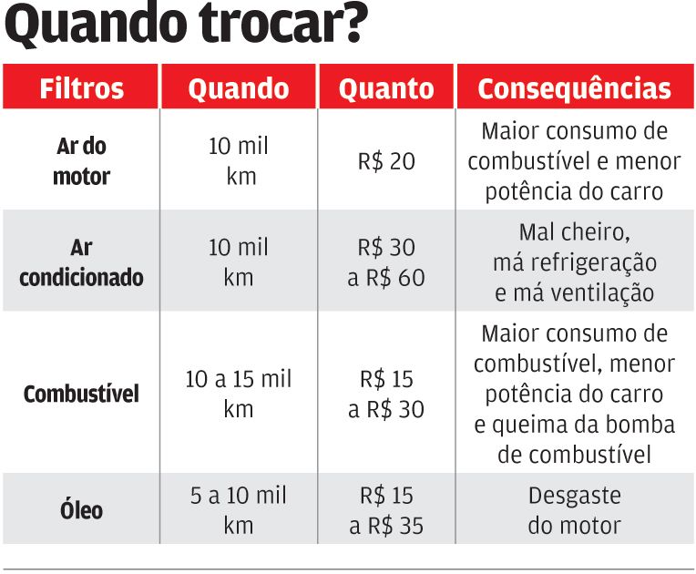 Bob´s encolhe no Ceará, Jocélio Leal