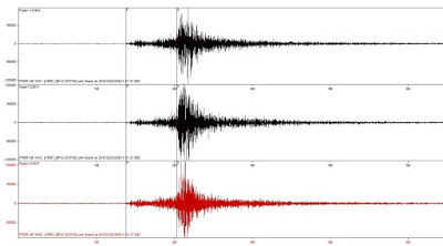 Tremor de terra  registrado em Irauuba no dia de Natal