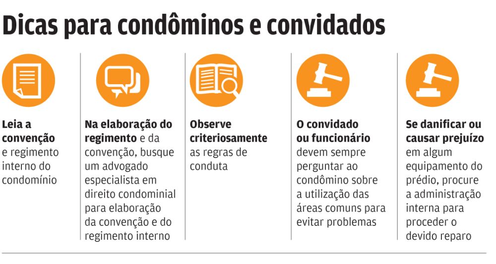 Regras do salão de jogos do condomínio